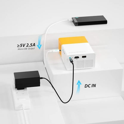 LED Projector Cinema